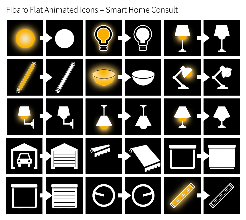 Animierte Flat-Icons für Fibaro Smart-Home